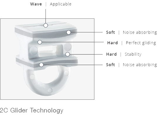 2C-glider-technology 2C glider technology