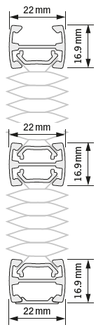 F Slope 2 dimensions