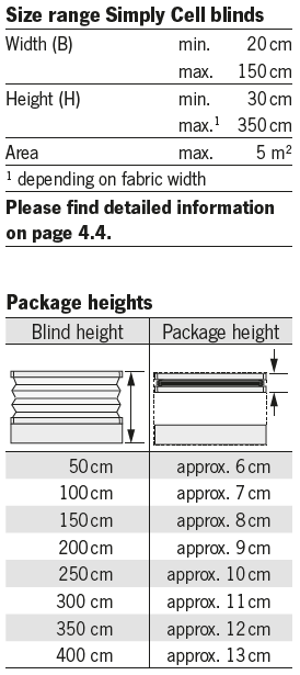 PLK 13 skylight blind size and height