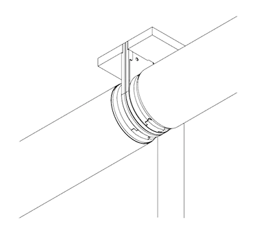 SG PRB connection connection