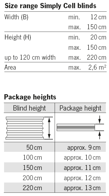VS3 sizes and heights