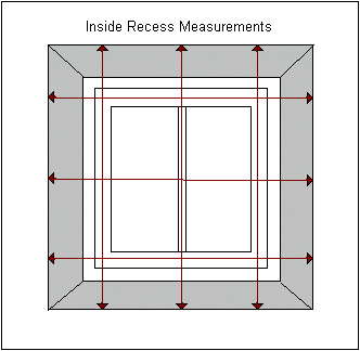 Inside recess measurement