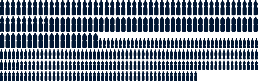plastic bottles plastic bottles