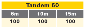 track A tandem 60