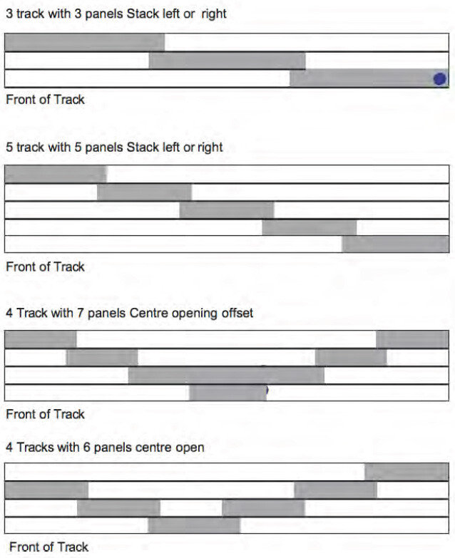 track-configurations-1 track configuration