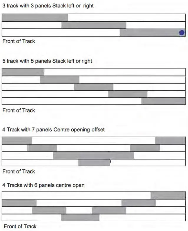 track-configurations-1 track configuration